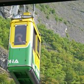 seilbahn mezzocorona