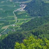 unterrain gewerbezone pillhof von oben