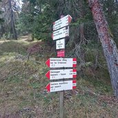 Furgglauer Schlucht Ausstieg Wegmarkierungen Hinweisschilder