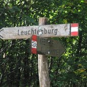 Wegweiser Leuchtenburg