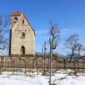 RS Ueberetsch Schloss Englar