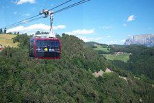 RS kabine seilbahn ritten